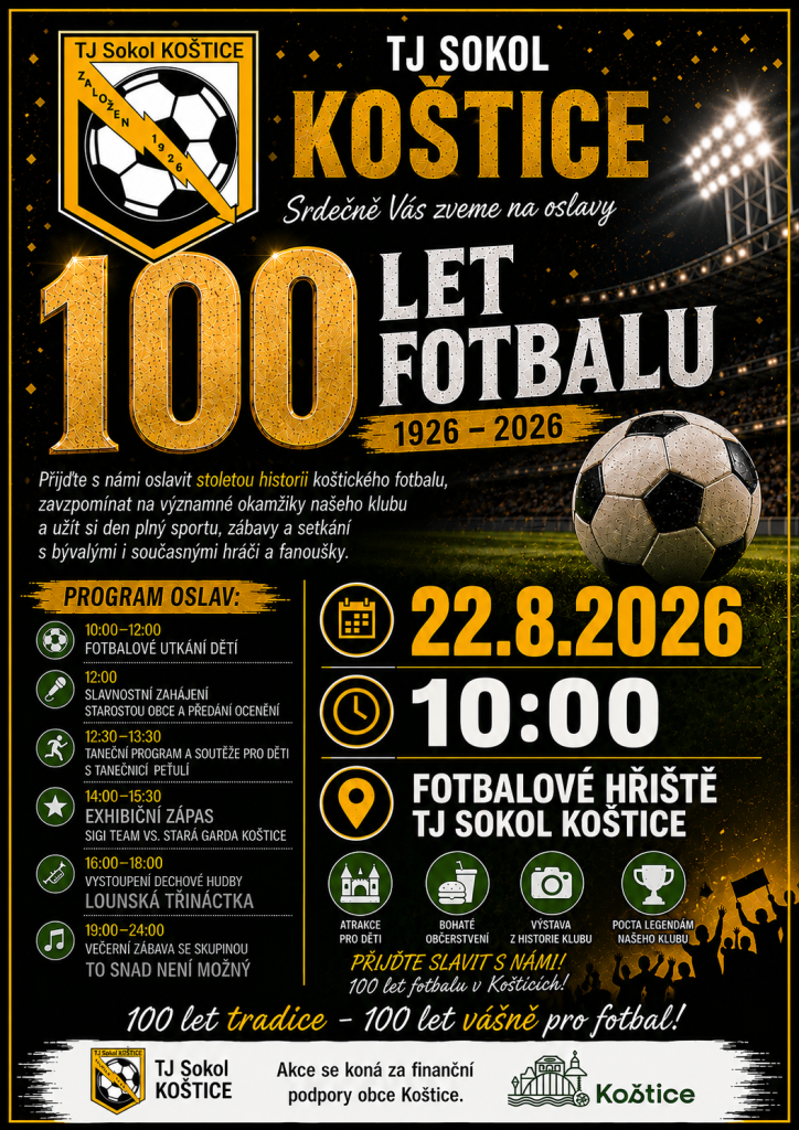 100&nbsp;let fotbalu v&nbsp;Košticích