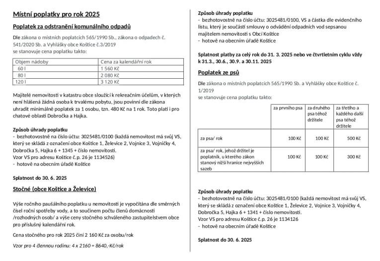 Místní poplatky pro rok 2025